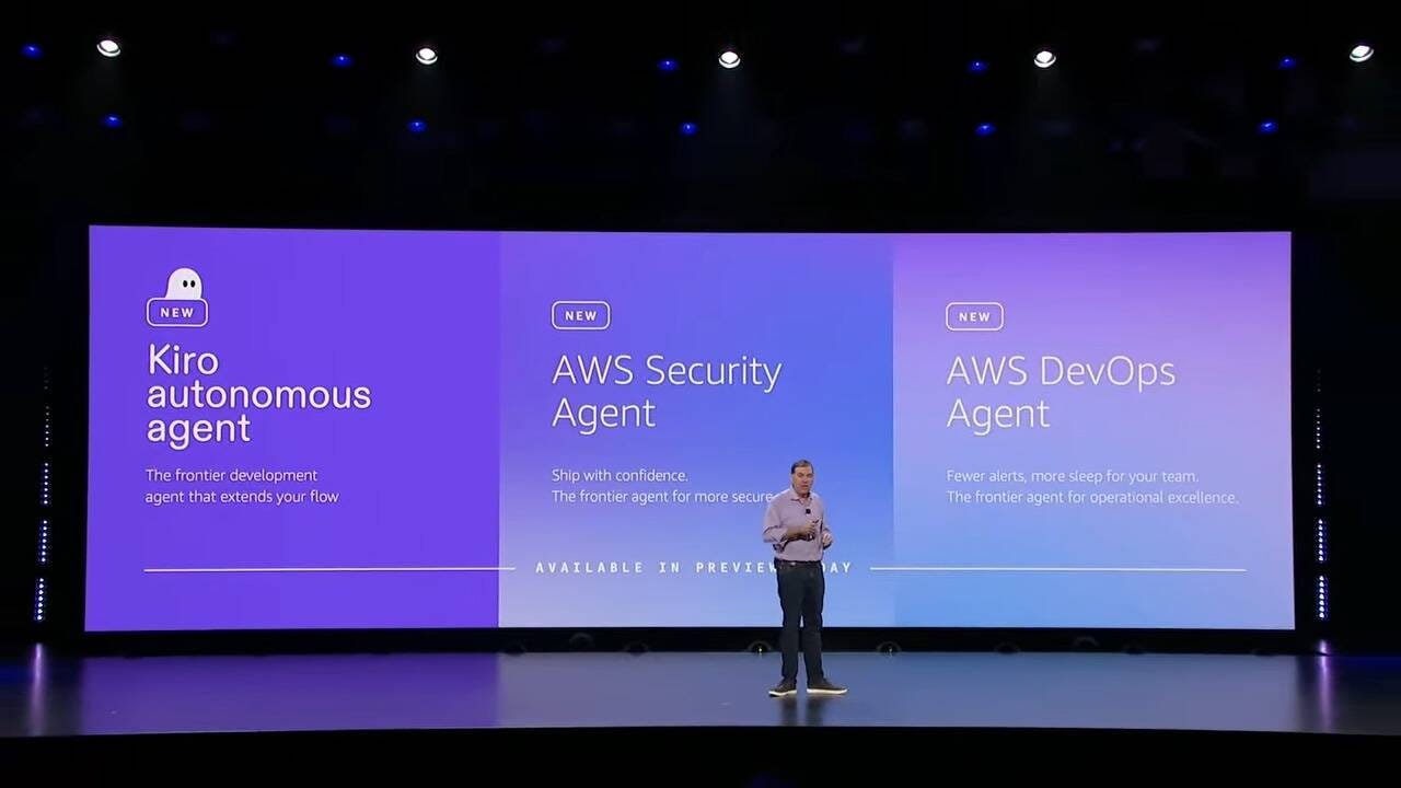 AWS